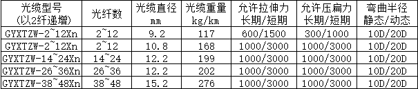 1729493117177160.png image.png