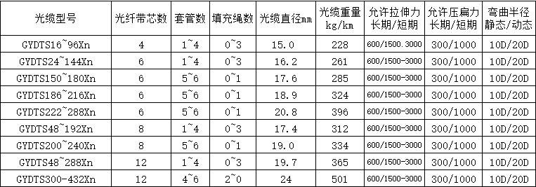 1729737141550950.png image.png