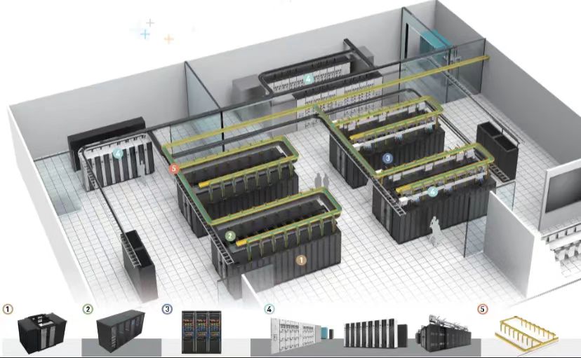 1744875555877791.jpg 数据中心.jpg