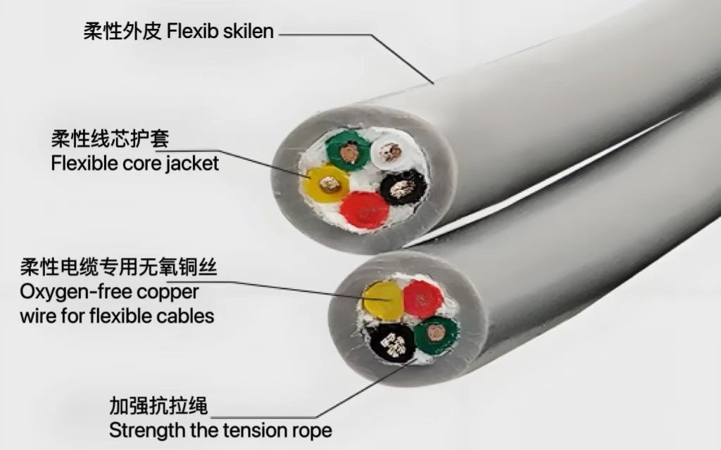 柔性电缆